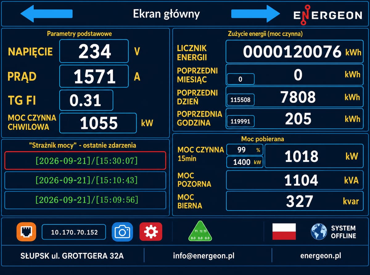 Ekran główny panelu Proteon z parametrami mocy i dziennikiem zdarzeń